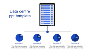 Infographic with a server icon linked to four pie charts in blue, each with captions and percentage labels.
