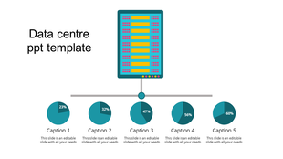 Green themed data center diagram showing a server and five connected pie charts with varying percentages below.