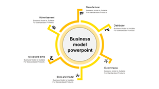 Engaging infographic template illustrating a business model concept, centered with six connected segments.