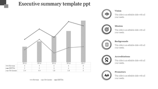 Executive summary template with bar and line chart and five gray circular icons for sections placed in white backdrop.