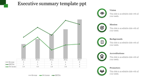 Green themed summary slide featuring a chart on the left and five labeled icons in circles on the right.