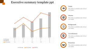 Executive summary slide with gray bar chart, orange line graph, and five circular icons on the right with labels.