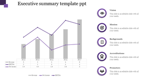 Executive summary PPT template with a bar and line chart on the left and five key points with purple icons on the right.