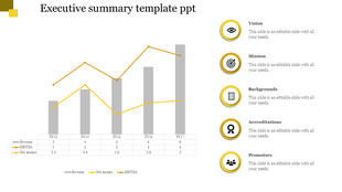 Attractive Executive Summary Template PPT With Chart Model
