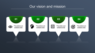 Four numbered sections with green headers and icons representing vision and mission concepts on a dark gradient background.