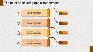 Orange paintbrush infographic with four numbered steps connected to orange arrows on the right placed in white background.