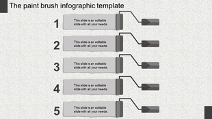 Gray infographic with five paintbrush icons linked to rectangular text boxes, arranged vertically on a textured background.