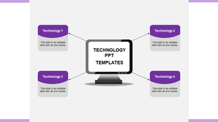 Slide with a computer monitor at the center linked by arrows to four purple labeled boxes at each corner.