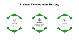 Three white hexagons with green backgrounds in a horizontal layout, featuring icons and text placeholders.