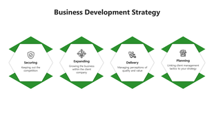 Four white hexagons with green outlines arranged horizontally, each containing icons, on a white background.