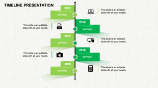 Modern timeline with green banners marking years 2015 to 2019, each connected to icons and descriptions.