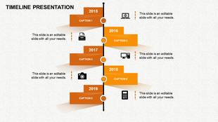 Orange staggered timeline with captions areas from 2015 to 2019, connected by a black vertical line.