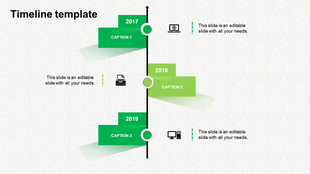 Vertical timeline from 2017 to 2019 with alternating blue and green boxes and circular connectors.