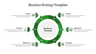 A circular business strategy slide featuring six sections from Vision to Tactics with corresponding icons.