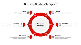 Red ringed layout highlighting six business strategy components, visually connected to descriptive text and icons.