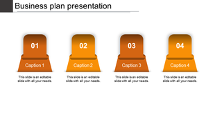 Horizontal orange infographic with four rounded boxes numbered 1 to 4 and corresponding captions.