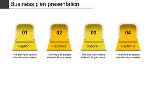 Horizontal yellow infographic with four rounded boxes numbered 1 to 4 and corresponding captions.