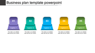 Colorful five stage process diagram with vertically curved blocks labeled 01-05, each with a matching caption box.