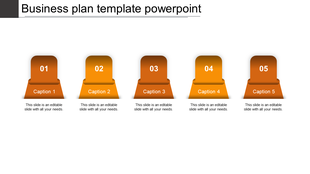 Infographic with rounded orange blocks numbered 01-05, each connected to a matching caption box below.