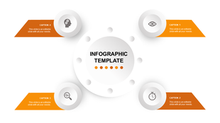 Modern circular infographic featuring four icons and yellow caption boxes connected to a central labeled circle.