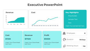 Modern layout featuring line and bar graphs with teal and white blocks, and concise financial and team metrics.