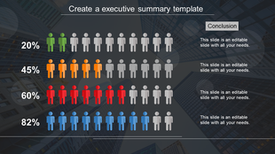 An executive summary PPT slide showing a progression of figures in different colors green to blue with 20 to 82 percent.