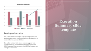 Execution summary slide with dual layout showing a bar and line chart on the left and gradient overlay text area.