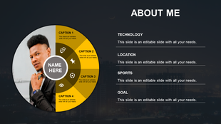 Dark background with a circular layout featuring a profile picture and captions with icons in four yellow segments.