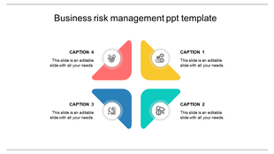 Four triangular elements in different colors, each with an icon and text, representing aspects of business risk management.