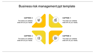 A PowerPoint template for business risk management, featuring four yellow triangles with icons and captions.