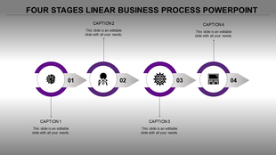 Four stage linear business process diagram with purple circular elements, numbered steps, icons, and captions.
