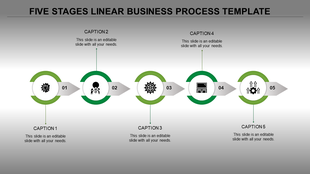 Business process template with five linked circular steps in green, each containing an icon and text placeholder.
