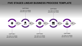 Linear process diagram with five purple rimmed circular elements, featuring arrows and icons on a gradient background.