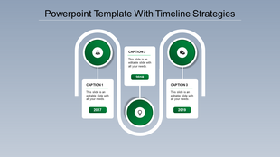 A timeline PPT template showing a strategic flow from 2017 to 2019, with captions and green color icons for key milestones.