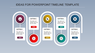 Yellow circular timeline infographic with seven milestones, icons, and corresponding captions from 2013 to 2019.