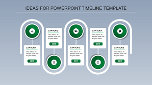 A timeline PPT design slide with five milestones from 2015 to 2019, represented by green circular icons and captions.