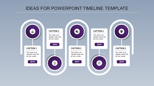 Timeline infographic with purple milestone icons, white caption boxes, and key dates from 2015 to 2019 on a blue background.