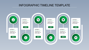 Curved timeline infographic with green milestone icons, white caption boxes, and key dates from 2014 to 2019.