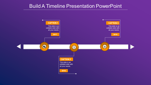Purple background timeline with yellow nodes for 2017, 2018, and 2019, connected by a white horizontal line.