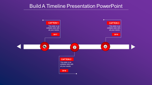 Purple-themed timeline with three red milestones labeled 2017, 2018, and 2019, connected by a horizontal white bar.