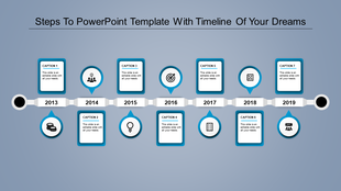 Horizontal PowerPoint timeline template spanning years 2013 to 2019 with labeled icons and captions.