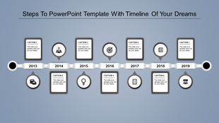 Timeline PPT template showcasing the steps from 2013 to 2019, with grey captions boxes for each year.