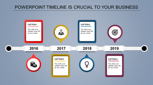 A timeline PPT template representing key milestones from 2016 to 2019 with color coded icons and caption boxes.