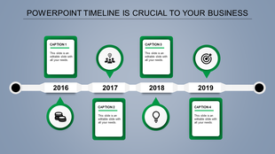 Business strategy timeline with four labeled years, in green circular icons, and floating caption boxes.