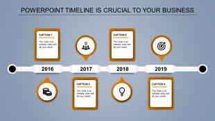 Gold-themed timeline with markers for 2016, 2017, 2018, and 2019, linked to captions areas placed in a grey backdrop.