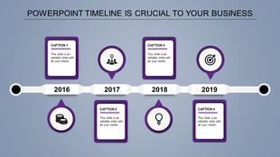 Timeline from 2016 to 2019 with purple segments, featuring icons for milestones, and text boxes, on a blue background.