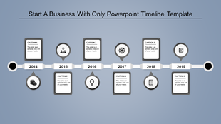 Timeline with a linear design, featuring six grayscale icons, and text boxes marking key milestones from 2014 to 2019.