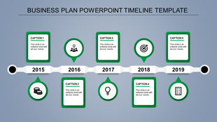 A business plan PowerPoint timeline template with milestones from 2015 to 2019, featuring green icons and placeholder text.