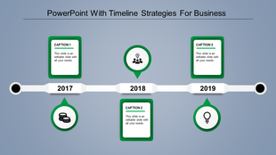 Horizontal timeline from 2016 to 2019 with orange icon circles and caption boxes connected to each year.