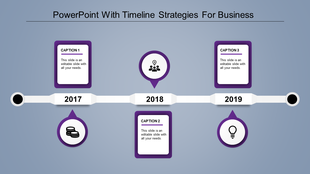 Horizontal timeline from 2017 to 2019 with green icon circles and caption boxes connected to each year.